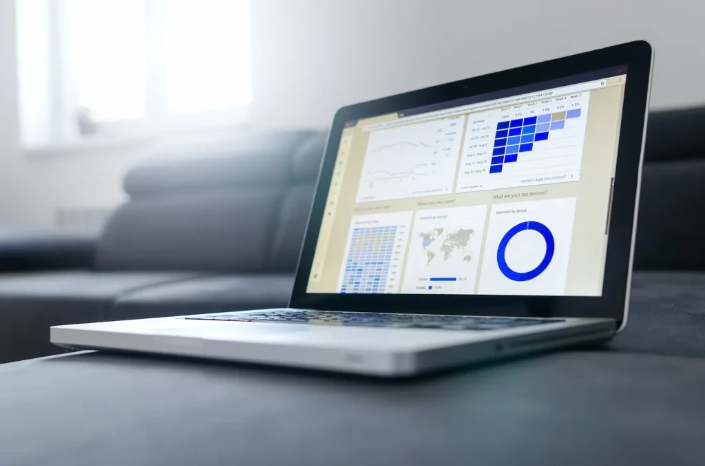 Google analytics (GA4) dashboard