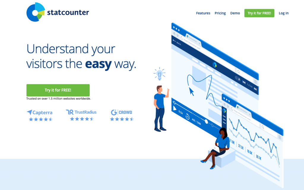 StatCounter - Användarvänligt analysverktyg